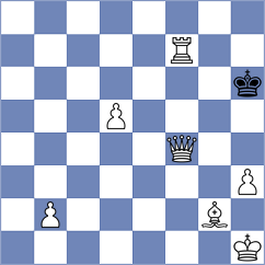 Lortkipanidze - Shafer (chess.com INT, 2025)