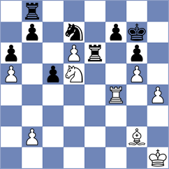 Ruiz Soria - Sanchez Aguilar (Barcelona ESP, 2022)