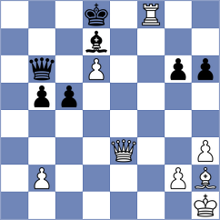 Khmelniker - Hacker (Playchess.com INT, 2004)