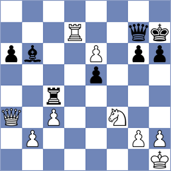 Jina - Groll (Klatovy, 2002)