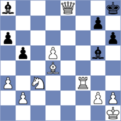 Daakshin - Kovalenko (chess.com INT, 2024)