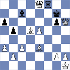 Fernandez Guillen - Fiol (chess.com INT, 2023)