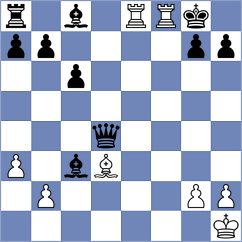 Toncheva - Garcia Correa (chess.com INT, 2025)