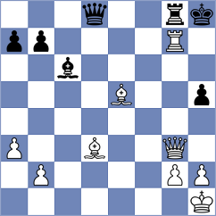 Krysa - Avila Pavas (chess.com INT, 2023)