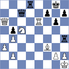 Garcia - Gasanov (chess.com INT, 2022)