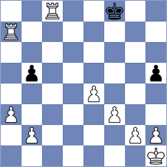 Dauletova - Desfosses (Europe Echecs INT, 2021)