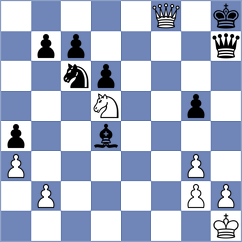 Arab Ahmadi - Bagherpour (Chess.com INT, 2021)
