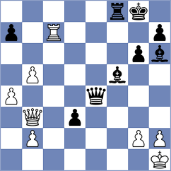 Cernov - Plat (chess.com INT, 2025)