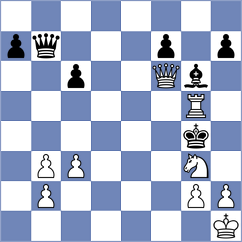 Bedon Palacios - Salas Ona (Chess.com INT, 2020)