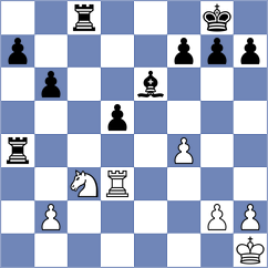 Agra Diaz - Romo Rodriguez (Spain, 2008)