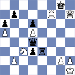 Ogloblin - Klekowski (Chess.com INT, 2020)
