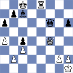 Borisov - Sliwicka (chess.com INT, 2025)