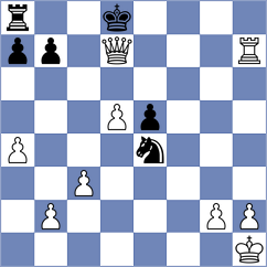 Pragnya H G - Shanmathi Sree S (FIDE Online Arena INT, 2024)