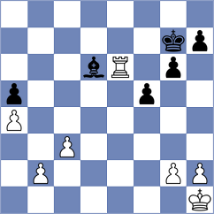 Ljukin - Sabar (chess.com INT, 2023)