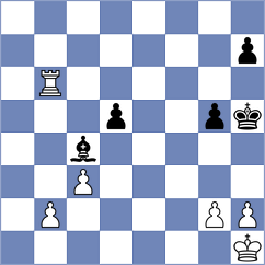 Baziuk - Kononets (Chess.com INT, 2020)