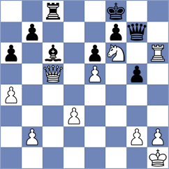 Lang - Wagener (Germany, 2008)