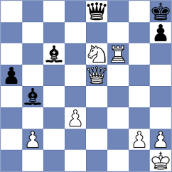 Sheremetev - Beniosev (chess.com INT, 2025)