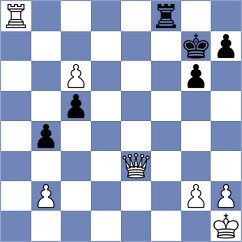 Bosley - Ahmed Younes Alkhemeiri (Tashkent UZB, 2021)