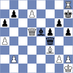 Prokofiev - Indjic (chess.com INT, 2022)