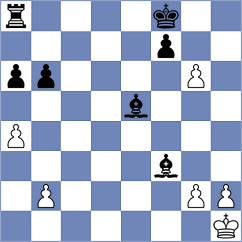 Adel - Fernandez (chess.com INT, 2023)