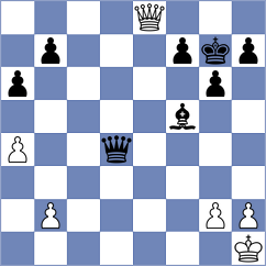 Yu - Aslanov (chess.com INT, 2024)