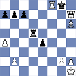 Nilsen - Bochnicka (chess.com INT, 2024)