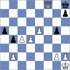 Nguyen Ha Minh Anh - Li Yi Ming (Hong Kong HKG, 2024)