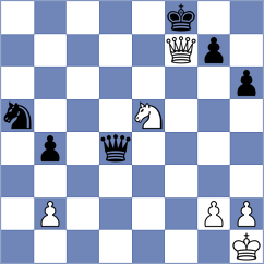 Ambartsumova - Mkrtchyan (FIDE Online Arena INT, 2024)