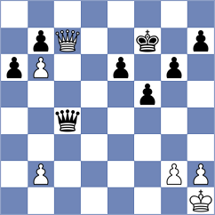 Gurbanov - Guseinov (Baku, 2004)
