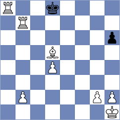 Preobrazhenskaya - Marksim Karki Abirami (FIDE Online Arena INT, 2024)