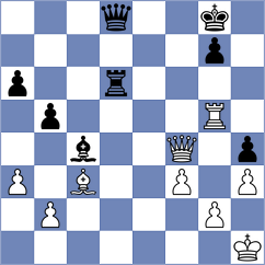 Khain - Cardenas Carbajal (chess.com INT, 2024)