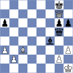 Frank - Pershin (chess.com INT, 2024)