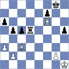 Aadya - Pantelic (chess.com INT, 2025)