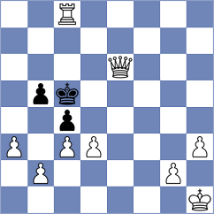 Prasai - Maheen (Chess.com INT, 2020)