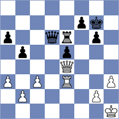 Kane - Kamsky (Chess.com INT, 2020)