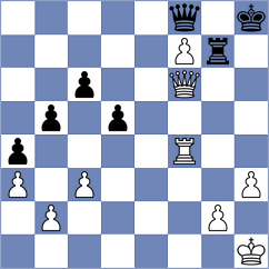 Zavortink - Myagmarsuren (chess.com INT, 2025)