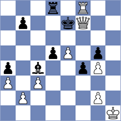 Shubhi Gupta - Bian (chess.com INT, 2024)