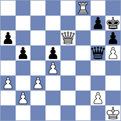 Dang - Kazakovskiy (Chess.com INT, 2021)
