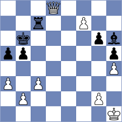 Dai - Kowalczyk (chess.com INT, 2024)