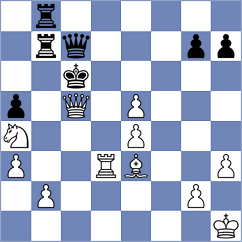 Groff - Wandsnider (Lichess.org INT, 2021)