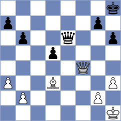 Suder - Romero Arzuaga (chess.com INT, 2024)