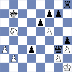 Jakubowska - Aldokhin (chess.com INT, 2022)