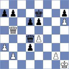 Blandon Mena - Gamboa (Medellin COL, 2024)