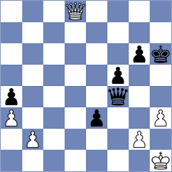 Conde - Mirza (chess.com INT, 2025)