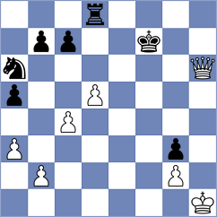 Geydarli - Mamedov (Baku, 2000)
