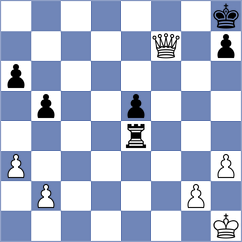 Sachi Jain - Sovetbekova (chess.com INT, 2024)