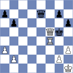 Shiga - Guzman Tomala (lichess.org INT, 2022)