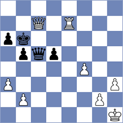 Silva - Rodrigues (Brasilia, 2002)