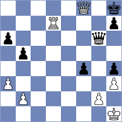 Pourkashiyan - Vila Dupla (chess.com INT, 2023)