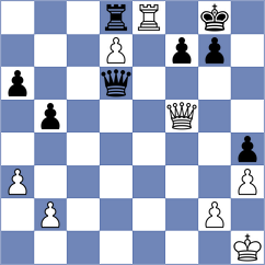 Sahakyan - Wanyama (chess.com INT, 2024)